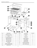 Preview for 5 page of Master Forge GGP-2501 Instruction Manual