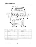 Preview for 29 page of Master Forge GR2045401-MF-00 User Manual