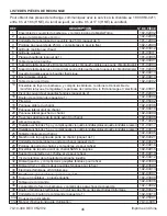 Preview for 46 page of Master Forge MFA350BNP Assembly Instructions Manual