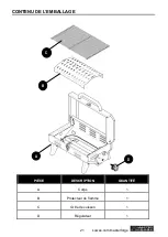 Preview for 21 page of Master Forge TG2036701-MF-01 User Manual