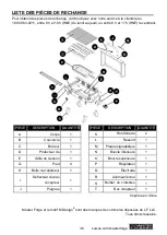 Preview for 36 page of Master Forge TG2036701-MF-01 User Manual