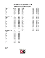 Preview for 3 page of Master gainer G6-144B Installation Instructions