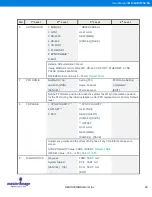 Preview for 26 page of Master Image MI-CLARITY3D SA Installation & Operation Manual