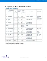 Preview for 72 page of Master Image MI-CLARITY3D SA Installation & Operation Manual