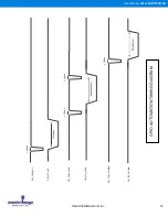 Preview for 73 page of Master Image MI-CLARITY3D SA Installation & Operation Manual