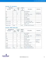 Preview for 74 page of Master Image MI-CLARITY3D SA Installation & Operation Manual