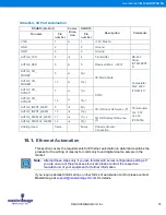 Preview for 75 page of Master Image MI-CLARITY3D SA Installation & Operation Manual