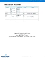 Preview for 2 page of Master Image MI-WAVE3D Installation & Operation Manual