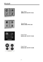 Preview for 3 page of MASTER KITCHEN Edge MKHG 603101-ED TC XS User Manual