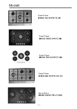 Preview for 4 page of MASTER KITCHEN Edge MKHG 603101-ED TC XS User Manual