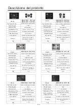 Preview for 15 page of MASTER KITCHEN Edge MKHG 603101-ED TC XS User Manual