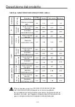 Preview for 17 page of MASTER KITCHEN Edge MKHG 603101-ED TC XS User Manual