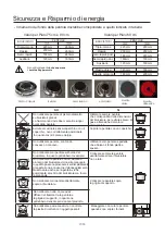 Preview for 20 page of MASTER KITCHEN Edge MKHG 603101-ED TC XS User Manual