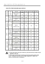 Preview for 51 page of MASTER KITCHEN Edge MKHG 603101-ED TC XS User Manual