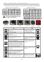 Preview for 54 page of MASTER KITCHEN Edge MKHG 603101-ED TC XS User Manual