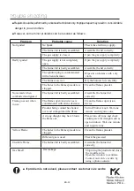 Preview for 67 page of MASTER KITCHEN Edge MKHG 603101-ED TC XS User Manual