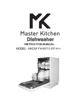 Предварительный просмотр 32 страницы MASTER KITCHEN MKDW FI450710 EP A++ Instruction Manual