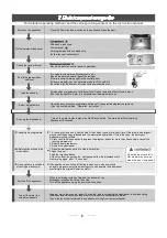 Preview for 35 page of MASTER KITCHEN MKDW FS608314 EHP XS A+++ Instruction Manual