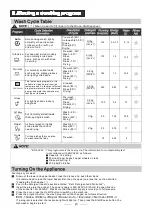 Preview for 44 page of MASTER KITCHEN MKDW FS608314 EHP XS A+++ Instruction Manual