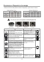 Preview for 16 page of MASTER KITCHEN MKHG 641F E XS User Manual