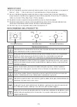 Предварительный просмотр 7 страницы MASTER KITCHEN MKO 802-PR MS BK User Manual