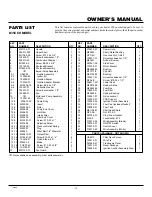 Preview for 17 page of Master Lock B100CEH Owner'S Manual