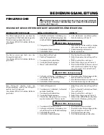 Preview for 87 page of Master Lock B100CEH Owner'S Manual