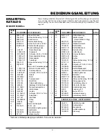 Preview for 101 page of Master Lock B100CEH Owner'S Manual