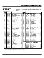 Preview for 103 page of Master Lock B100CEH Owner'S Manual