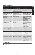 Preview for 7 page of Master Lock MLD08E Instructions For Use Manual