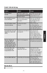 Preview for 19 page of Master Lock MLD08E Instructions For Use Manual