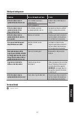 Preview for 91 page of Master Lock MLD08E Instructions For Use Manual