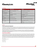 Preview for 21 page of Master Lock SentrySafe LX110B Owner'S Manual