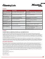 Preview for 31 page of Master Lock SentrySafe LX110B Owner'S Manual