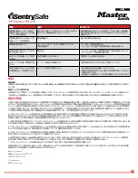 Preview for 39 page of Master Lock SentrySafe LX110B Owner'S Manual