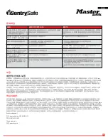 Preview for 47 page of Master Lock SentrySafe LX110B Owner'S Manual