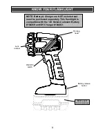 Предварительный просмотр 9 страницы master mechanic 137459 Owner'S Manual