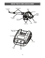 Предварительный просмотр 13 страницы master mechanic 189463 Owner'S Manual