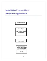 Предварительный просмотр 11 страницы Master Meter Dialog 3G Manual