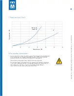 Preview for 5 page of Master Meter SONATA ALLEGRO Installation Manual