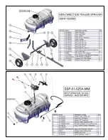 Предварительный просмотр 9 страницы Master MFG New Direction User Manual