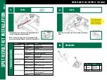 Предварительный просмотр 2 страницы Master MFG REVOLT SPOT KIT Quick User Manual