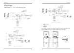 Preview for 19 page of Master Power GreenE 3.68K Installation, Operation & Maintenance Manual