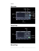 Предварительный просмотр 10 страницы Master Press MP-20 User Manual