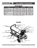 Предварительный просмотр 4 страницы Master Pro MHP-135-KFA User'S Manual And Operating Instructions