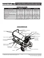 Предварительный просмотр 20 страницы Master Pro MHP-135-KFA User'S Manual And Operating Instructions