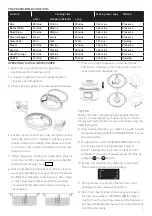 Предварительный просмотр 3 страницы Master Pro MPULTIMATECOOK Instruction Manual