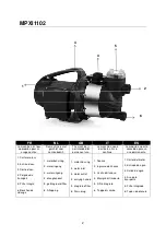 Предварительный просмотр 2 страницы Master Pumps MPXI1102 Original Instructions Manual