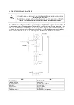 Предварительный просмотр 30 страницы Master Pumps MPXI11MULTI4PC17 Original Instructions Manual