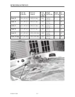 Preview for 29 page of Master Spas 2014 H2x Owner'S Manual